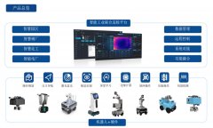 喀什工業(yè)智能機(jī)器人系統(tǒng)