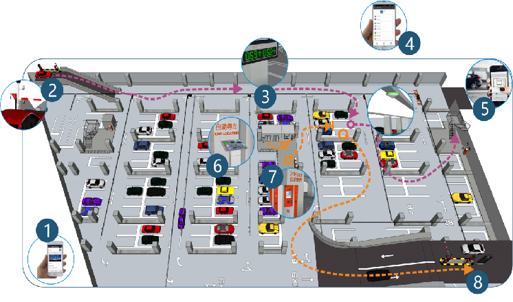 喀什工業(yè)物聯(lián)網(wǎng)系統(tǒng)