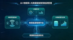 廣西電力市場(chǎng)新格局下，智慧能源管理平臺(tái)成企業(yè)零碳轉(zhuǎn)型核心引擎